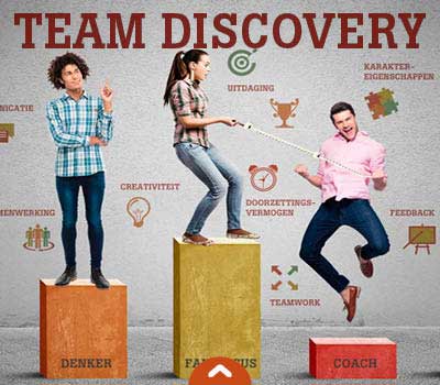 zakelijk explore teamdiscovery